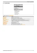 Preview for 113 page of B&R 8I84T200037.01P-1 User Manual