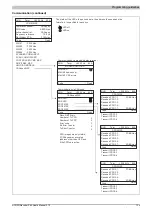 Preview for 135 page of B&R 8I84T200037.01P-1 User Manual