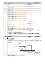 Preview for 155 page of B&R 8I84T200037.01P-1 User Manual