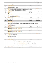 Preview for 173 page of B&R 8I84T200037.01P-1 User Manual