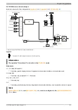 Preview for 187 page of B&R 8I84T200037.01P-1 User Manual