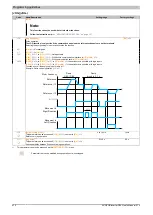 Preview for 210 page of B&R 8I84T200037.01P-1 User Manual