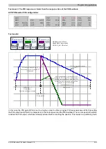 Preview for 245 page of B&R 8I84T200037.01P-1 User Manual