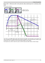 Preview for 249 page of B&R 8I84T200037.01P-1 User Manual