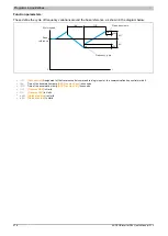 Preview for 278 page of B&R 8I84T200037.01P-1 User Manual