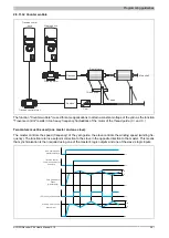 Preview for 281 page of B&R 8I84T200037.01P-1 User Manual