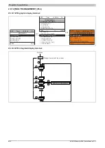 Preview for 288 page of B&R 8I84T200037.01P-1 User Manual