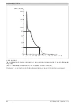 Preview for 294 page of B&R 8I84T200037.01P-1 User Manual