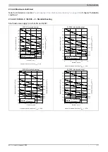 Предварительный просмотр 91 страницы B&R 8LS 3 Series User Manual