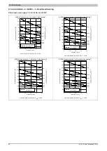 Предварительный просмотр 92 страницы B&R 8LS 3 Series User Manual