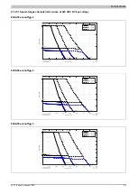 Preview for 99 page of B&R 8LS 3 Series User Manual