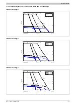 Preview for 101 page of B&R 8LS 3 Series User Manual