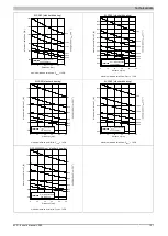 Предварительный просмотр 127 страницы B&R 8LS 3 Series User Manual