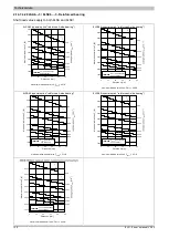 Предварительный просмотр 128 страницы B&R 8LS 3 Series User Manual