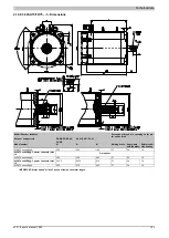 Предварительный просмотр 145 страницы B&R 8LS 3 Series User Manual