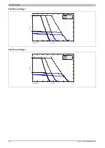 Preview for 182 page of B&R 8LS 3 Series User Manual