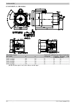 Предварительный просмотр 190 страницы B&R 8LS 3 Series User Manual