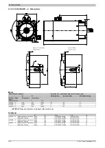 Предварительный просмотр 198 страницы B&R 8LS 3 Series User Manual