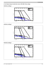 Предварительный просмотр 205 страницы B&R 8LS 3 Series User Manual