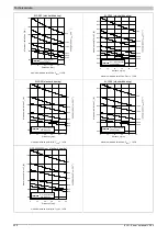 Предварительный просмотр 208 страницы B&R 8LS 3 Series User Manual