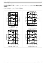 Предварительный просмотр 238 страницы B&R 8LS 3 Series User Manual