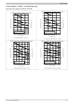 Предварительный просмотр 239 страницы B&R 8LS 3 Series User Manual