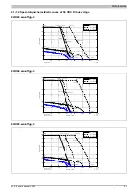 Предварительный просмотр 247 страницы B&R 8LS 3 Series User Manual