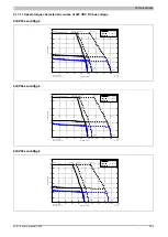 Предварительный просмотр 255 страницы B&R 8LS 3 Series User Manual