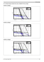 Предварительный просмотр 257 страницы B&R 8LS 3 Series User Manual