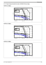 Предварительный просмотр 259 страницы B&R 8LS 3 Series User Manual