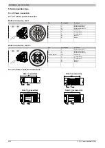 Предварительный просмотр 282 страницы B&R 8LS 3 Series User Manual