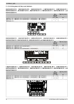 Preview for 78 page of B&R ACOPOSinverter P84 User Manual