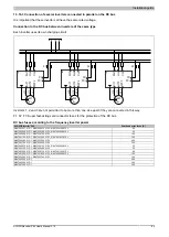 Preview for 89 page of B&R ACOPOSinverter P84 User Manual