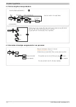 Preview for 116 page of B&R ACOPOSinverter P84 User Manual