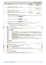 Preview for 129 page of B&R ACOPOSinverter P84 User Manual