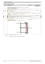 Preview for 164 page of B&R ACOPOSinverter P84 User Manual