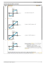 Preview for 171 page of B&R ACOPOSinverter P84 User Manual