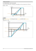 Preview for 172 page of B&R ACOPOSinverter P84 User Manual