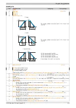 Preview for 205 page of B&R ACOPOSinverter P84 User Manual