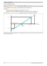 Preview for 228 page of B&R ACOPOSinverter P84 User Manual