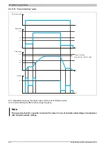 Preview for 232 page of B&R ACOPOSinverter P84 User Manual