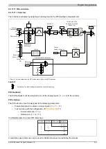 Preview for 235 page of B&R ACOPOSinverter P84 User Manual