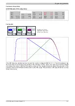 Preview for 247 page of B&R ACOPOSinverter P84 User Manual