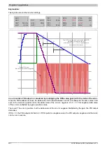 Preview for 250 page of B&R ACOPOSinverter P84 User Manual