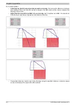 Preview for 252 page of B&R ACOPOSinverter P84 User Manual