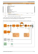 Preview for 253 page of B&R ACOPOSinverter P84 User Manual