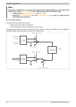 Preview for 258 page of B&R ACOPOSinverter P84 User Manual