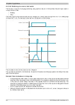 Preview for 266 page of B&R ACOPOSinverter P84 User Manual