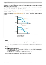 Preview for 268 page of B&R ACOPOSinverter P84 User Manual