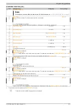 Preview for 283 page of B&R ACOPOSinverter P84 User Manual